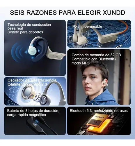 Audífonos Deportivos de Conducción Ósea B010 Color Negro | Grado B