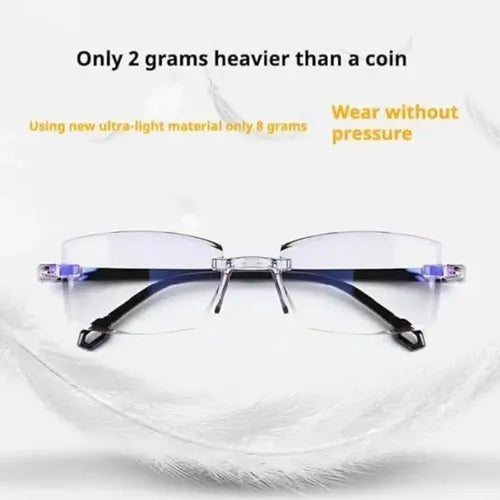 2 Gafas Inteligentes Auto Zoom Azul | Grado B