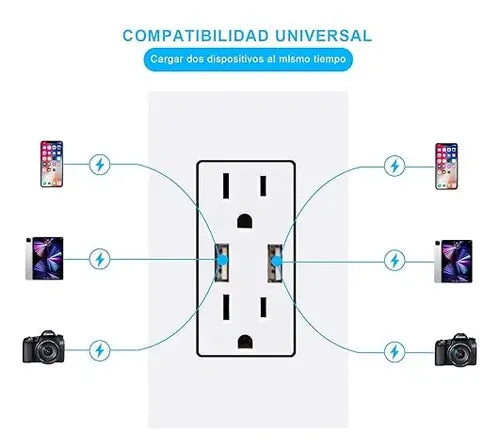 Placa de Contacto Doble con Carga USB Dual de Vidrio Color Blanco | Grado B