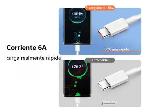Cable USB a Tipo C 6A de Súper Carga Rápida para Huawei y Honor | Grado B