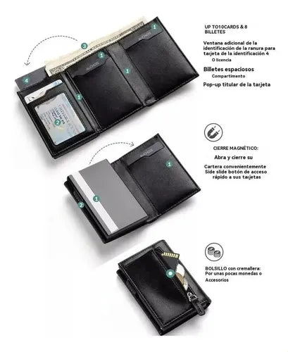 Cartera Tarjetero de Aluminio con Protección RFID para Hombre | Grado B