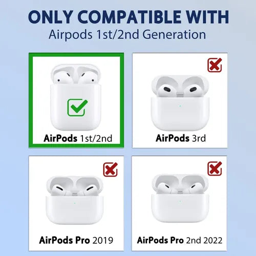 ESTUCHE FUNDA COMPATIBLE CON AIRPODS 1/2, 3, PRO 1/PRO 2