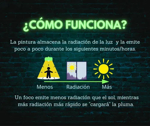 10 Marcapáginas que Brillan en la Oscuridad Modelo 3362 | Grado B