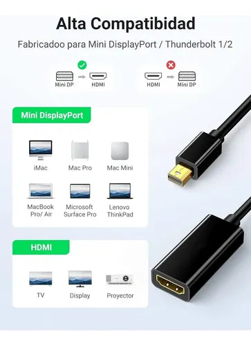 Cable Adaptador Mini DisplayPort a HDMI 4K Compatible con Thunderbolt 2 | Grado B