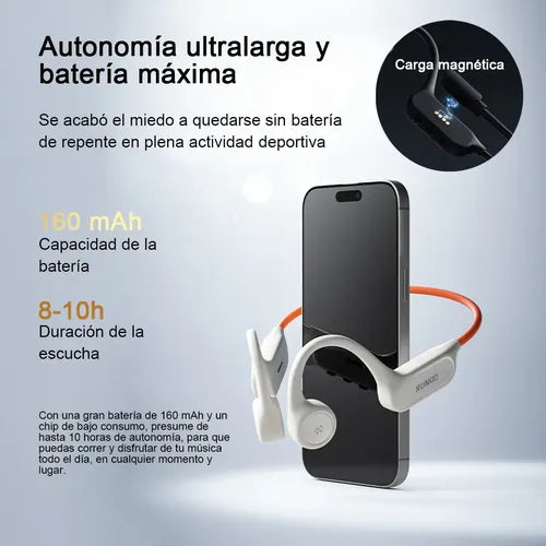 Audífonos Deportivos de Conducción Ósea B010 Color Negro | Grado B