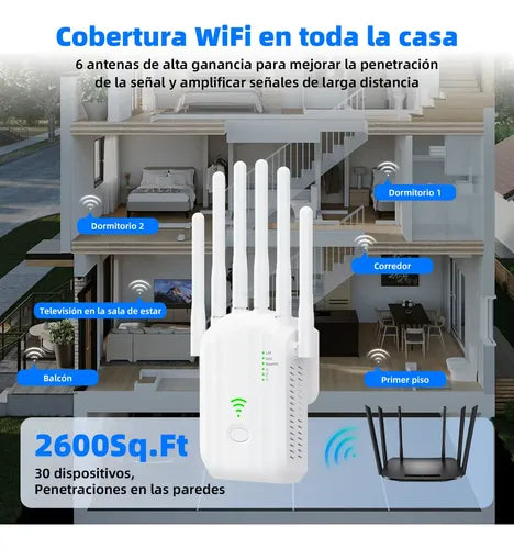 Router Hugent RT-WR U20 LAN y WAN Color Blanco | Grado B