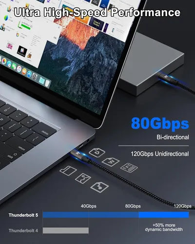 Cable USB C a C de 1M,80Gbps 240W para THUNDERBOLT5/4/USB4 | Grado B