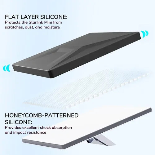 Funda Protectora de Silicon Antirrayas para Starlink Mini | Grado B