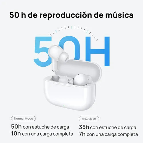 Audífonos Inalámbricos Huawei Freebuds Se 4 ANC Negro | Grado B