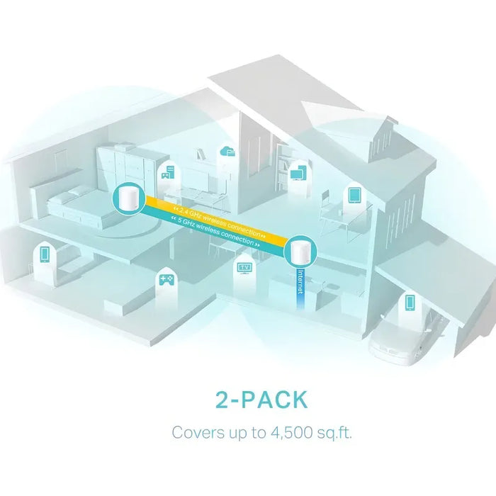 TP-Link Mesh Deco X50 Wifi-6 2-Pack GRADO B