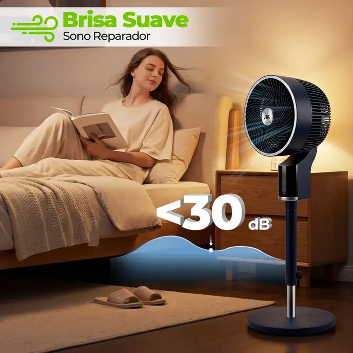 Ventilador De Piso Jwj 3 Velocidades 66.04 Cm 50hz Azul Policarbonato 3 GRADO B