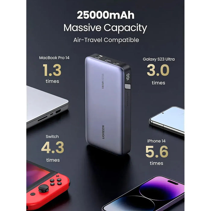 Power Bank Ugreen 20,000 Mah De 160w Con Pantalla Digital Negro GRADO B
