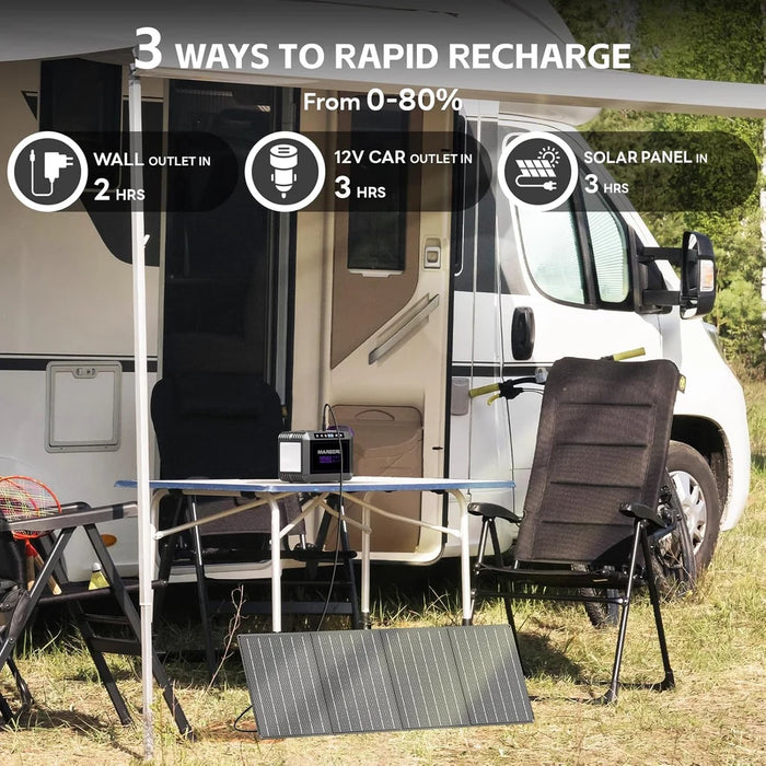 Portable Solar Generator MARBERO 172Wh with 40W Solar Panel GRADO B