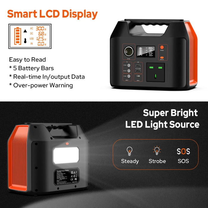 GENERADOR SOLAR PORTATIL 300W PANEL 40W 256WH LIFEPO4 GRADO B