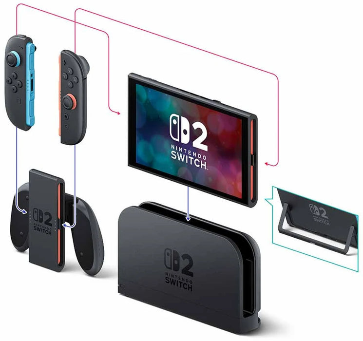 Nintendo Switch 2 - Versión Nacional GRADO B